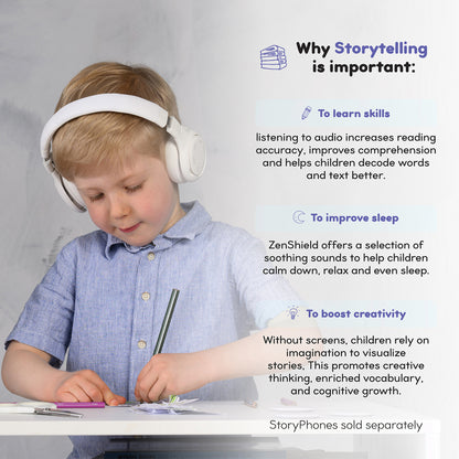 ONANOFF StoryPhones LingoKids Billy StoryShield Disk, Part STSH-LINGOKIDS-BILLY