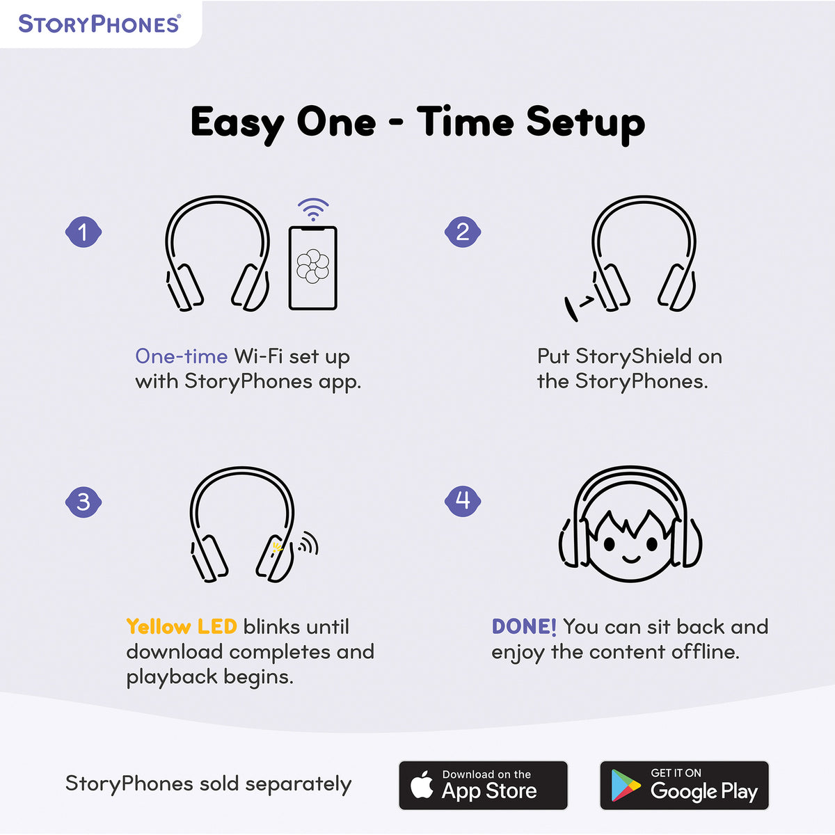 ONANOFF StoryPhones LingoKids Billy StoryShield Disk, Part STSH-LINGOKIDS-BILLY