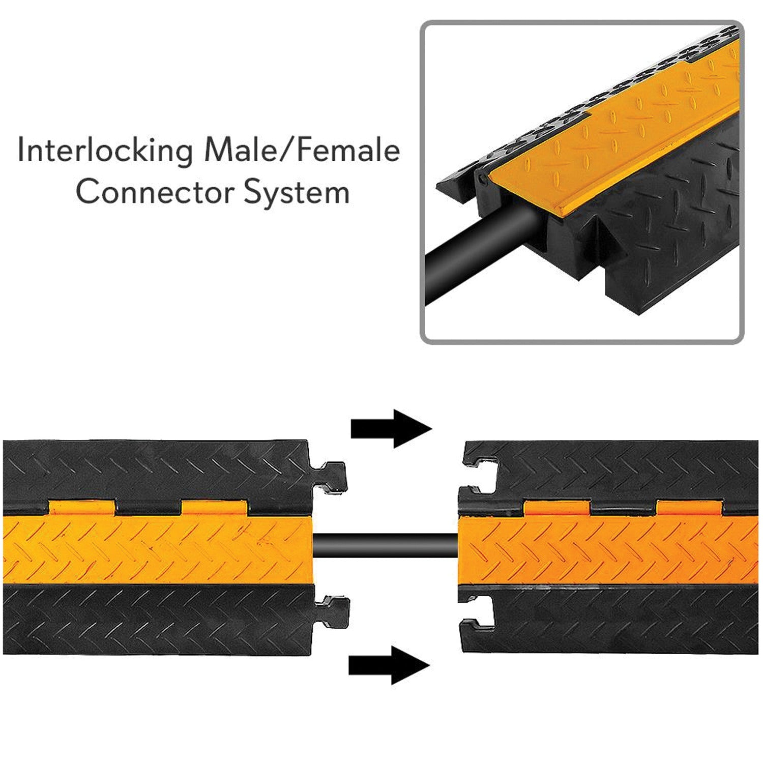 PYLE(R) CBL PRTCTR CVR RAMP - Heavy-Duty Cable Cover with Interlocking System, 39.4 Inches