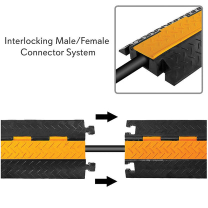 PYLE(R) CBL PRTCTR CVR RAMP - Heavy-Duty Cable Cover with Interlocking System, 39.4 Inches