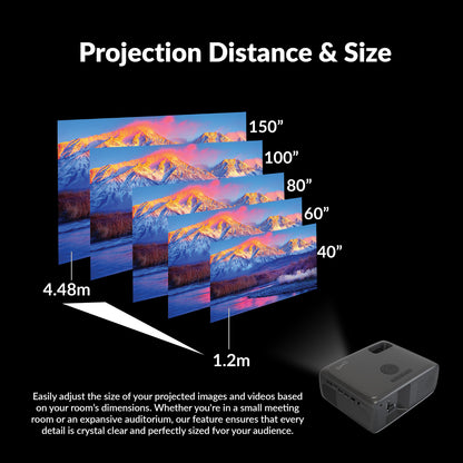 SUPERSONIC SC-282P Compact Bluetooth HD LED Projector with Full HD Support