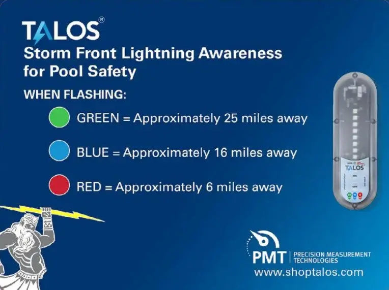 Talos SFD-1824P-MTB Standard Lightning Detector With 18x24 Sign