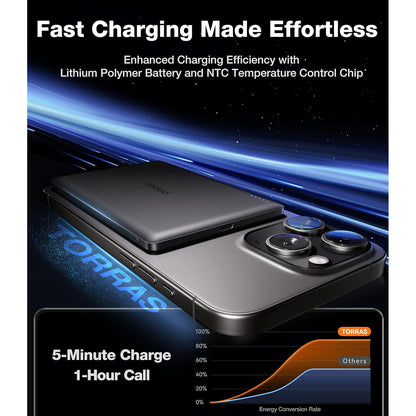 TORRAS 5000mAh Mini Magnetic Power Bank X00PB4003 – Compact Fast Charging Wireless Portable Charger