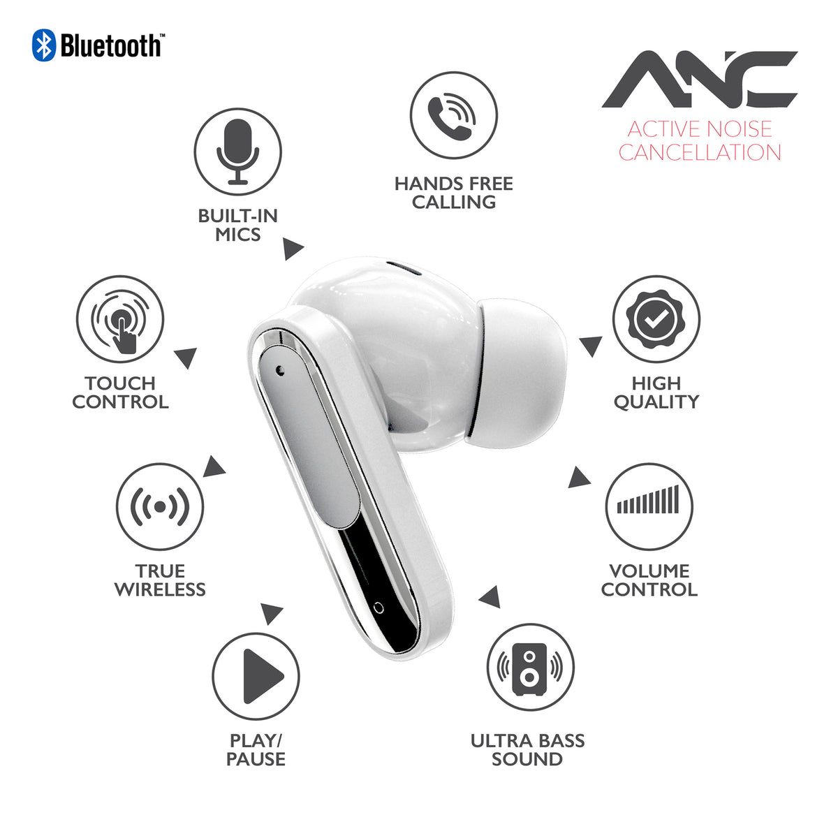 RCA WAVE-45WHT Wireless Touch Earbuds with Active Noise Cancellation, White