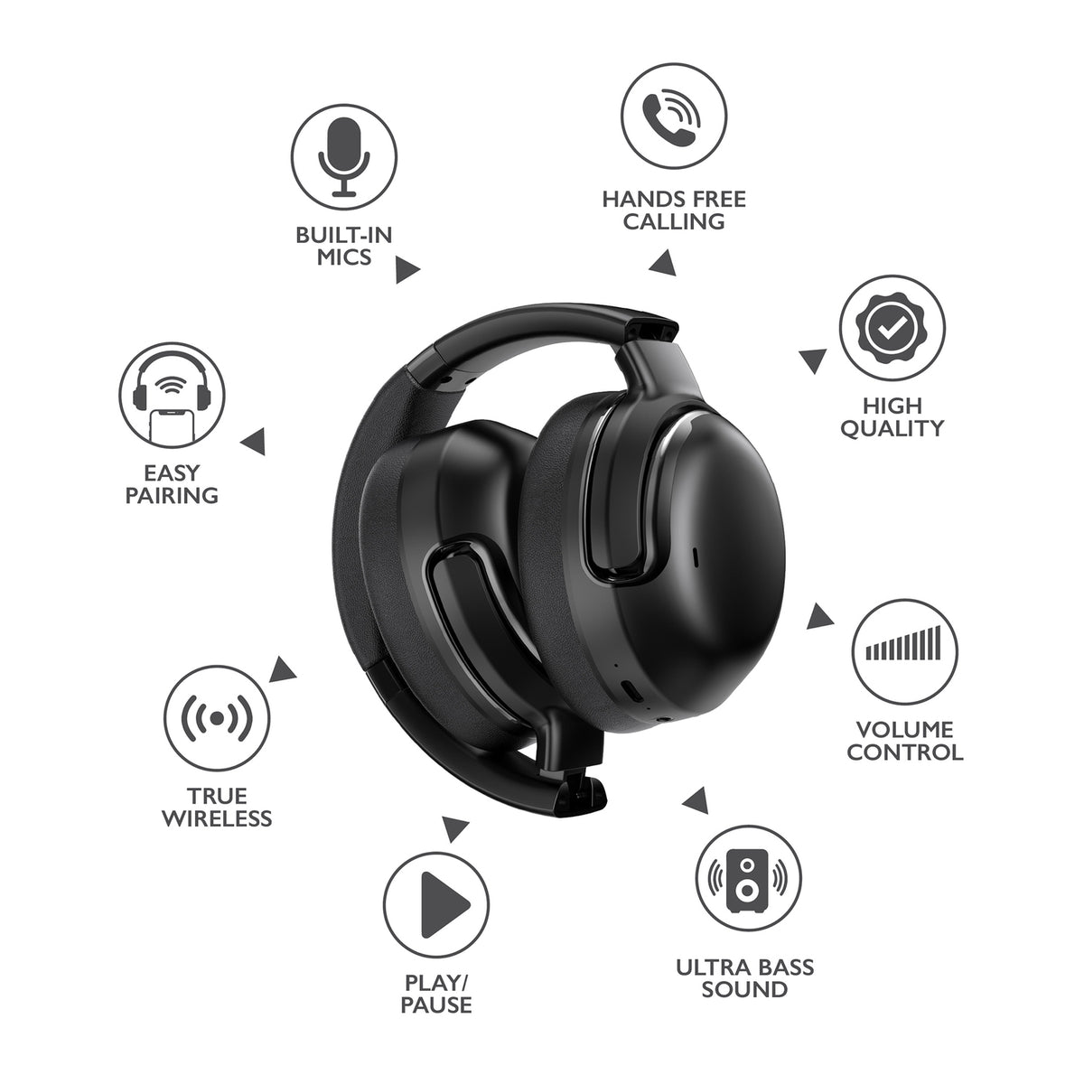 RCA WAVE-76BLACK Wireless Bluetooth 5.4 ANC Headphones with 40 mm Drivers, Black