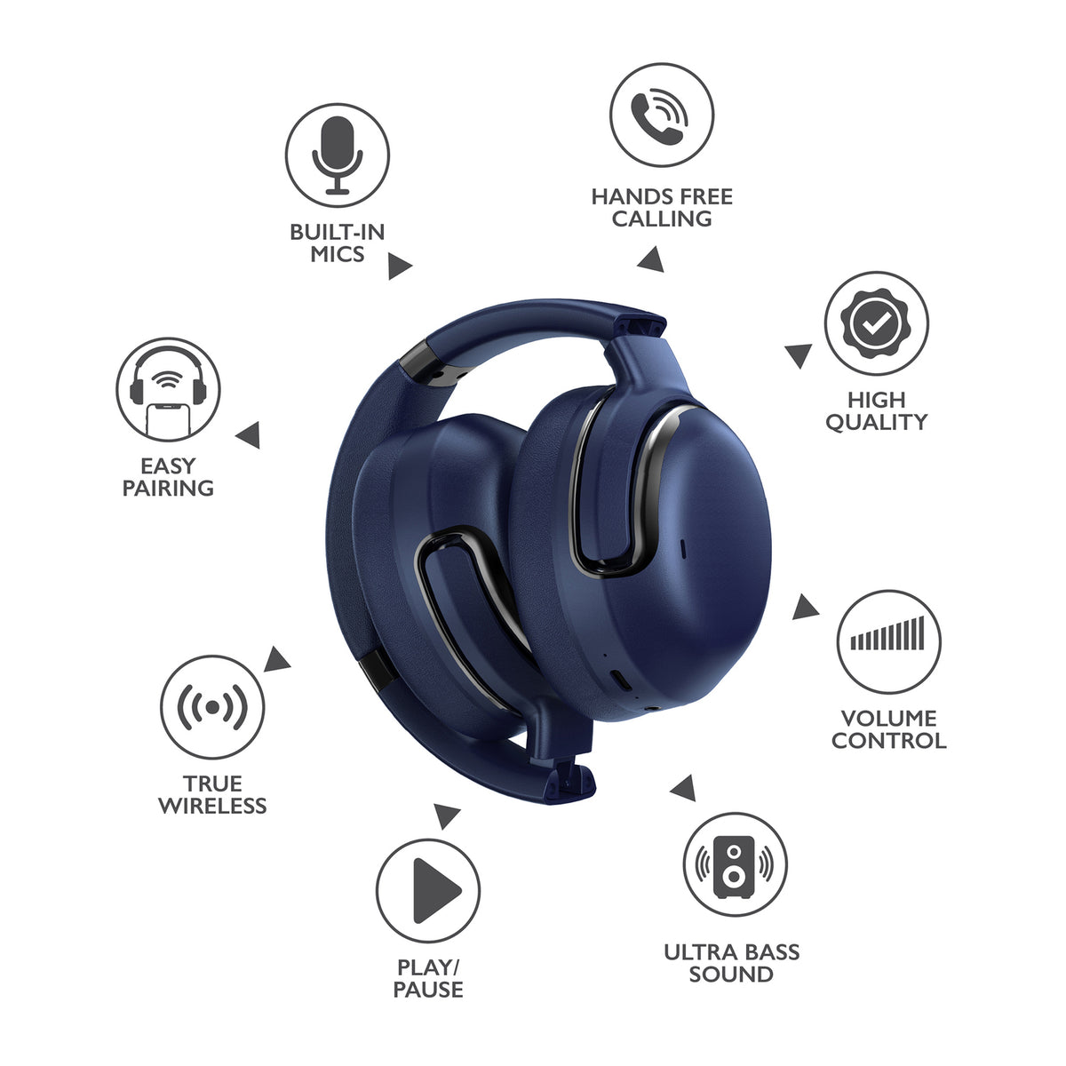 RCA WAVE-76NVY Wireless Bluetooth Headphones with Active Noise Cancellation, Navy