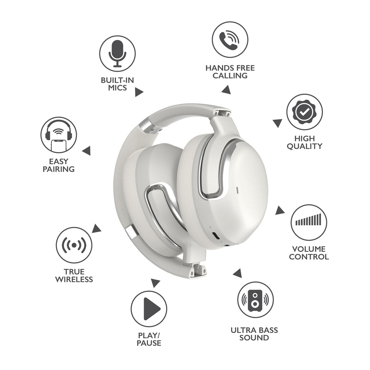 RCA WAVE-76SLV Wireless Bluetooth 5.4 Headphones with Active Noise Cancellation, Silver