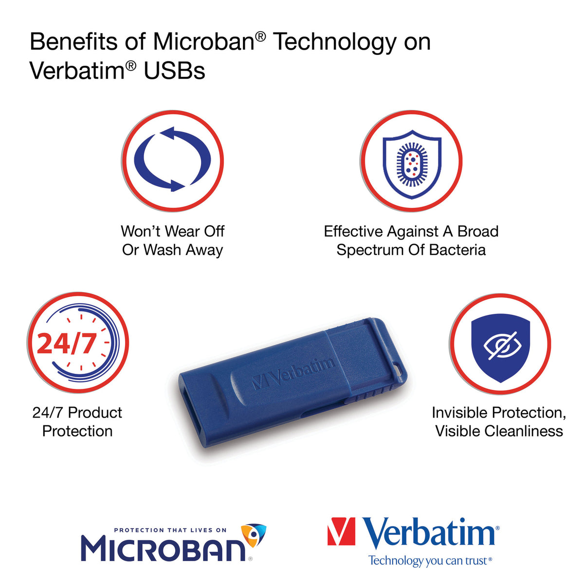 Verbatim 99121 8GB USB Flash Drive, Blue, 5-Pack