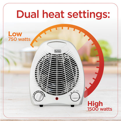 BLACK+DECKER BHD101W Portable Desktop Heater, White