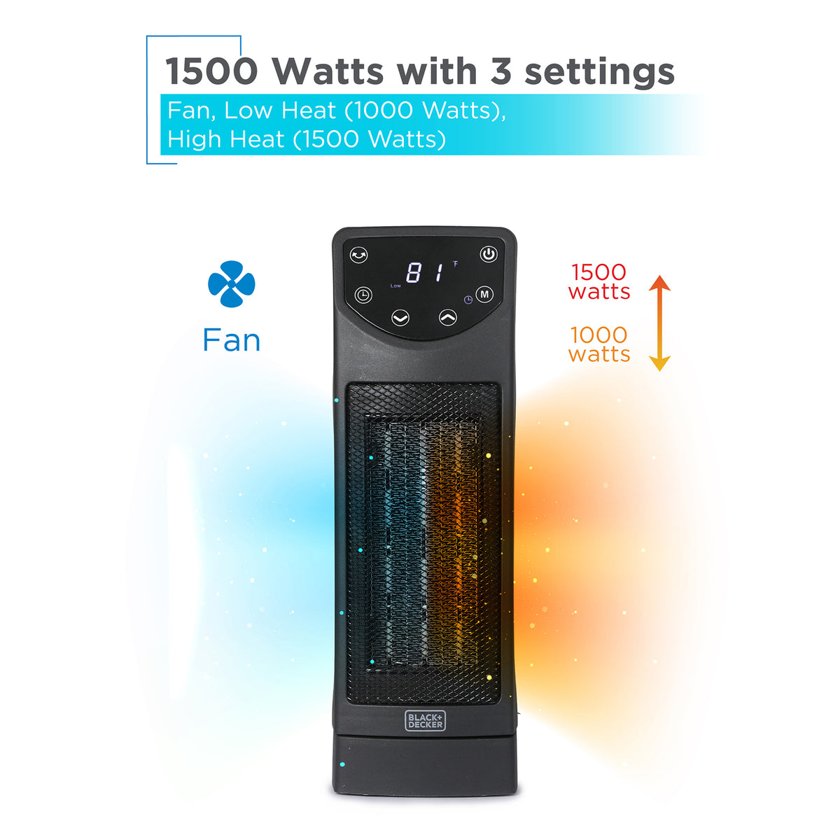 BLACK+DECKER BHTC650R 1,500-Watt Oscillating Ceramic Space Heater with Remote