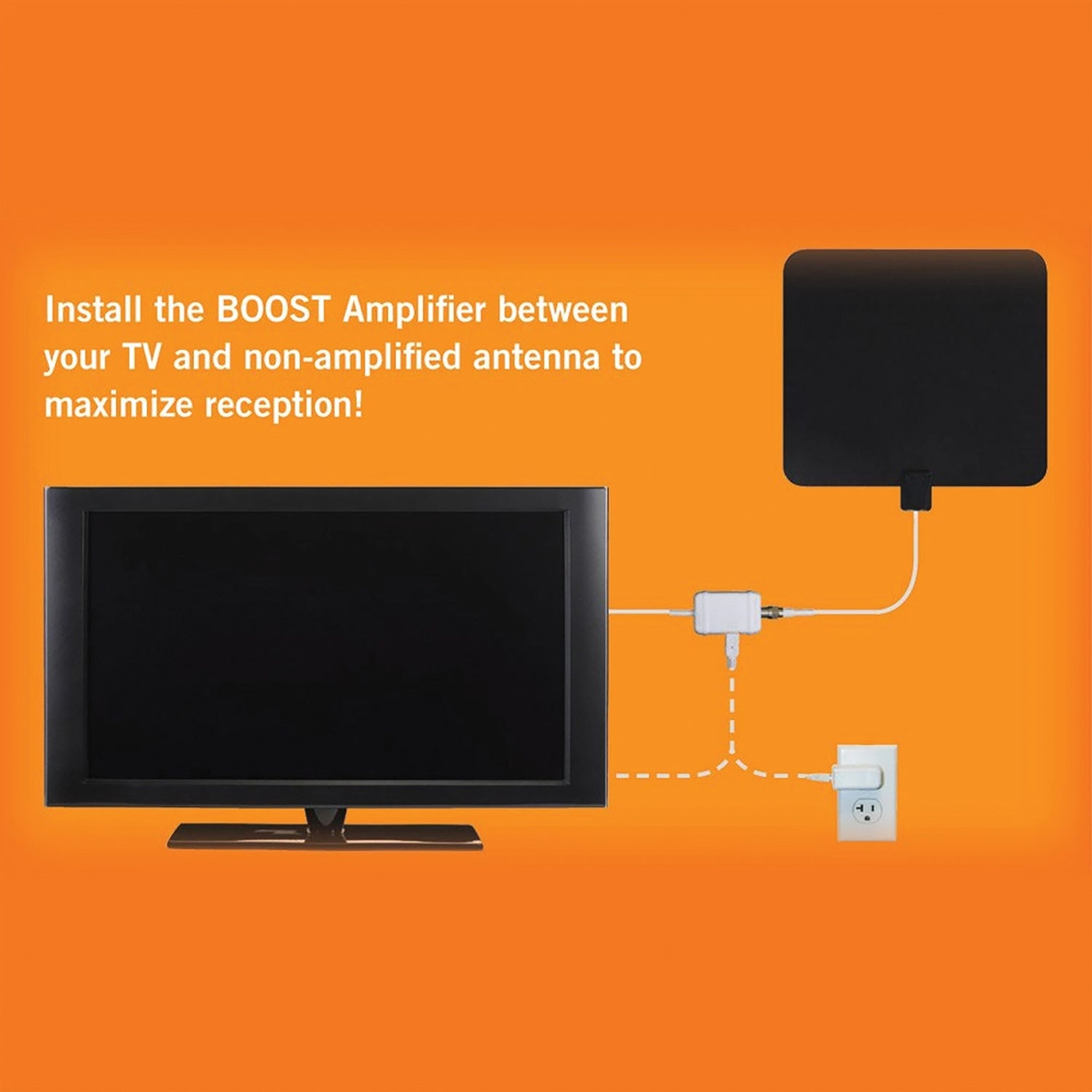Winegard LNA-100 Boost Ultra Low Noise Amplifier for Passive TV Antennas