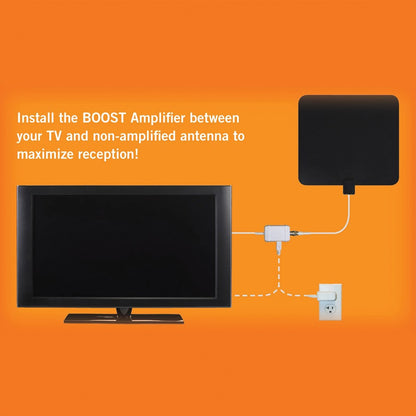 Winegard LNA-100 Boost Ultra Low Noise Amplifier for Passive TV Antennas
