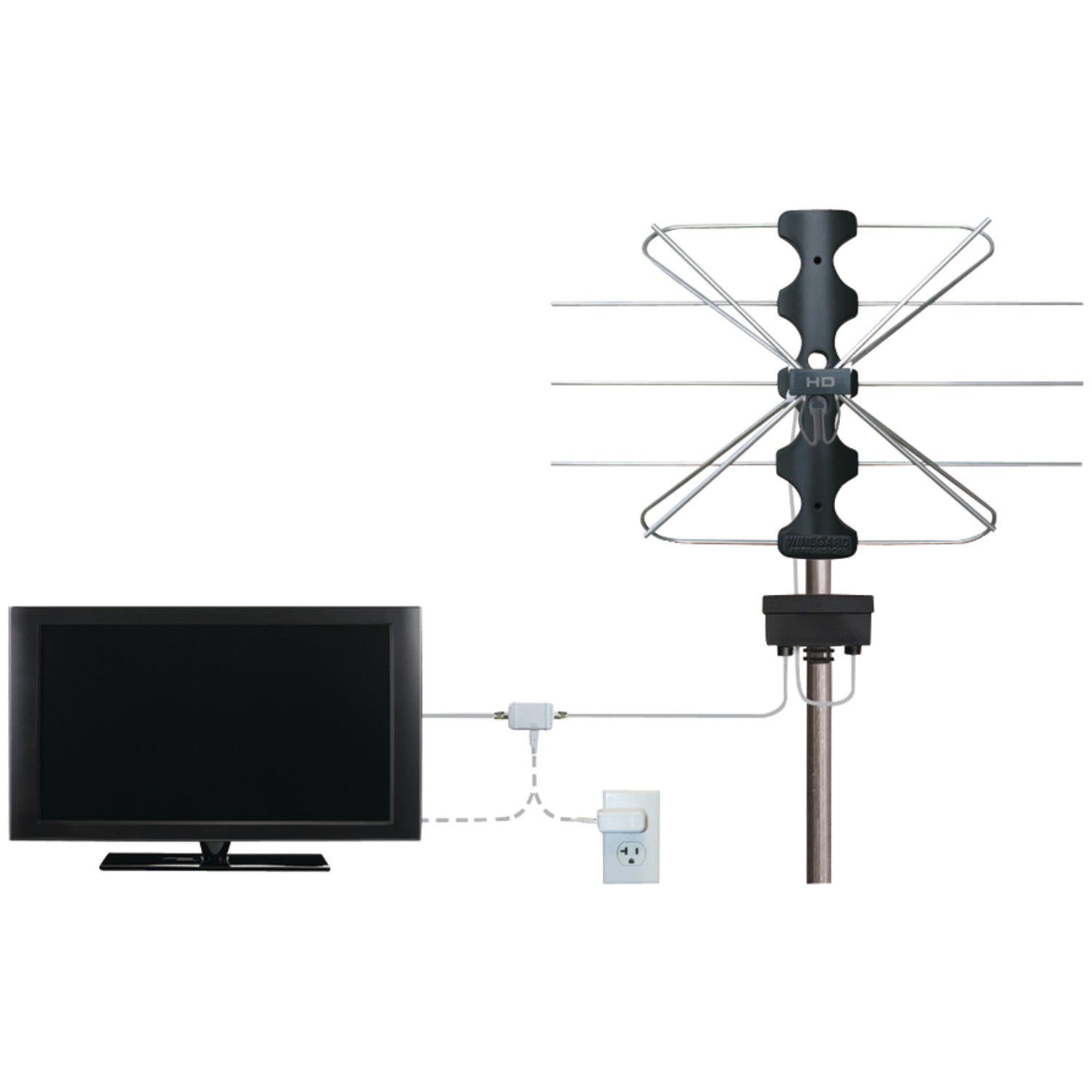 Winegard LNA-200 Boost XT Digital HDTV Antenna Preamplifier
