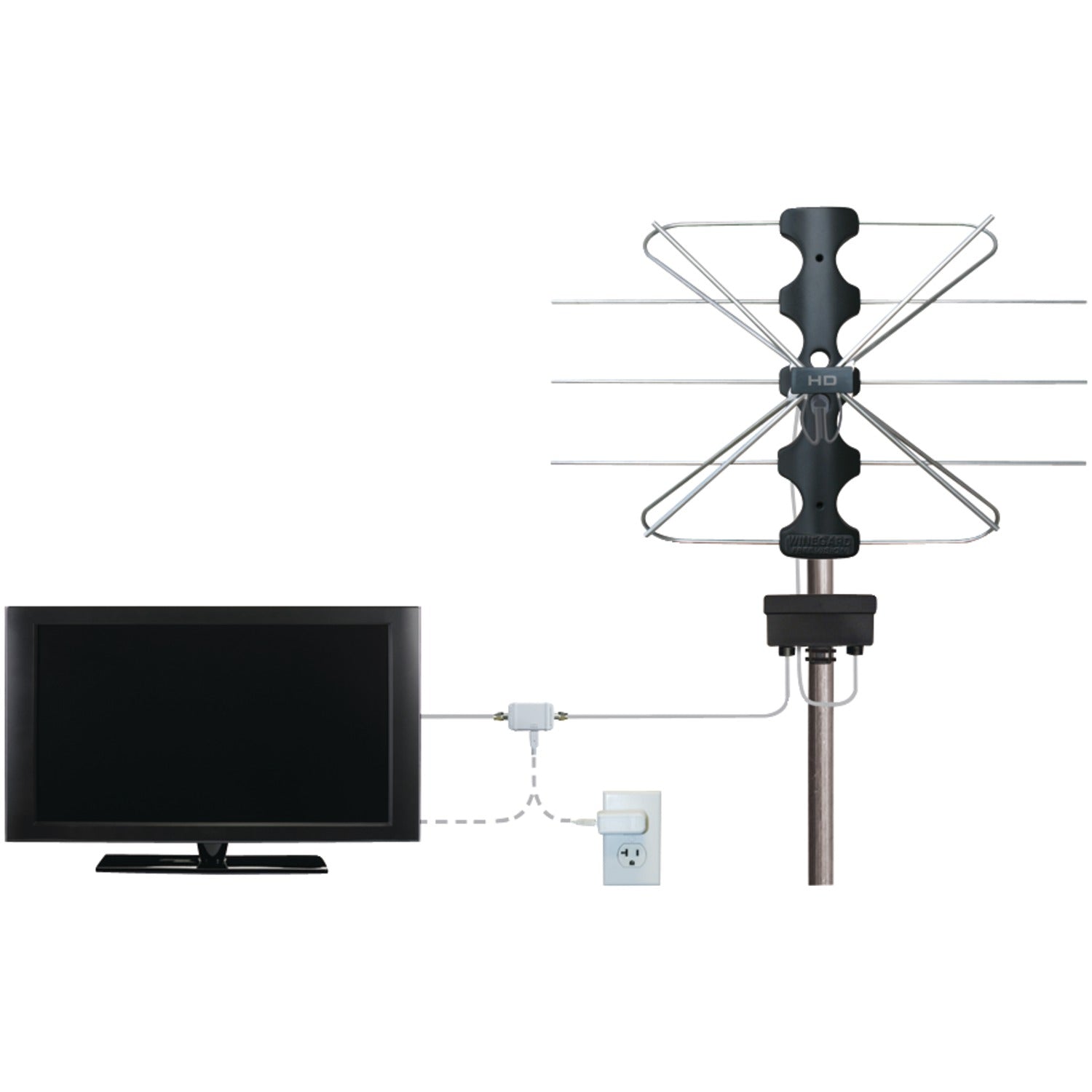 Winegard LNA-200 Boost XT Digital HDTV Antenna Preamplifier