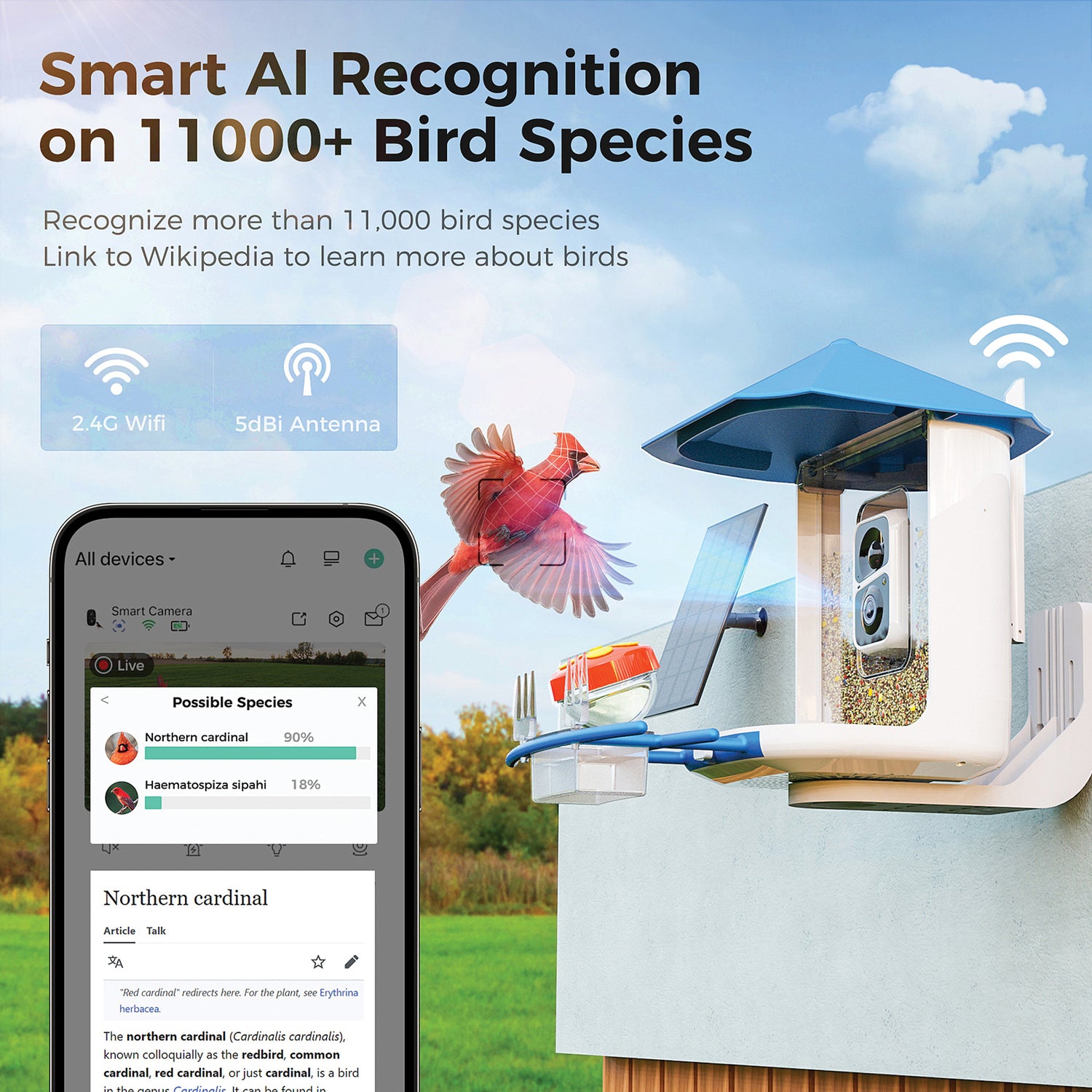 PERCHME™ Bird Feeder with 3.0MP Camera and AI Bird Recognition - Model SF-BF-AC01