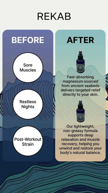 REKAB Magnesium Oil Spray Atticus Goods