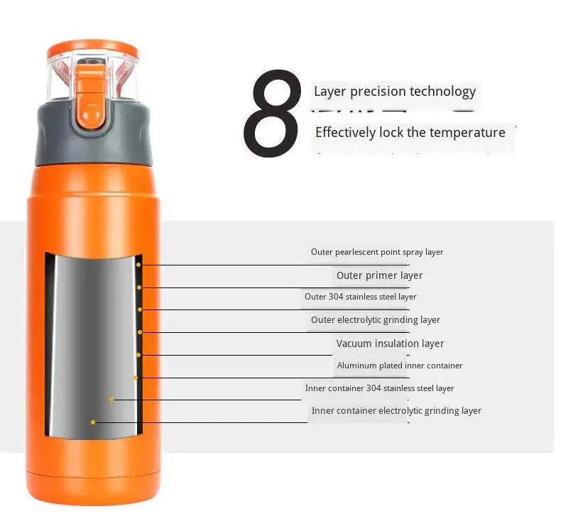 Insulated Water Bottle for Men, Women, and Kids Atticus Goods