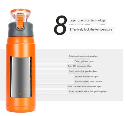 Insulated Water Bottle for Men, Women, and Kids Atticus Goods