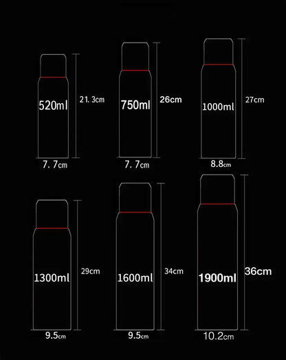 Stainless Steel Insulated Water Bottle Atticus Goods